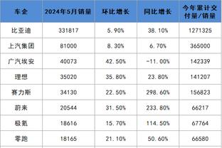 下载188金宝搏